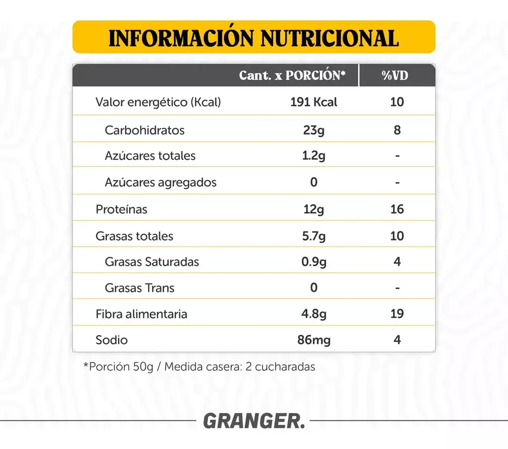 pancake-proteico-vegan-granger-x400g-1ikhe--pancake-vegan-in-3098e4007b633e2cc717779980428155-1024-1024.webp