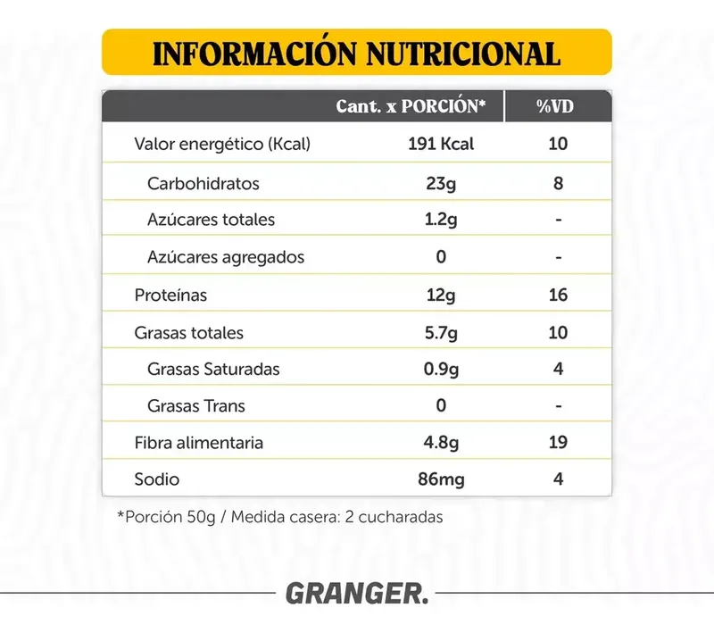 pancake-proteico-vegan-granger-x400g-1ikhe--pancake-vegan-in-3098e4007b633e2cc717779980428155-1024-1024.webp