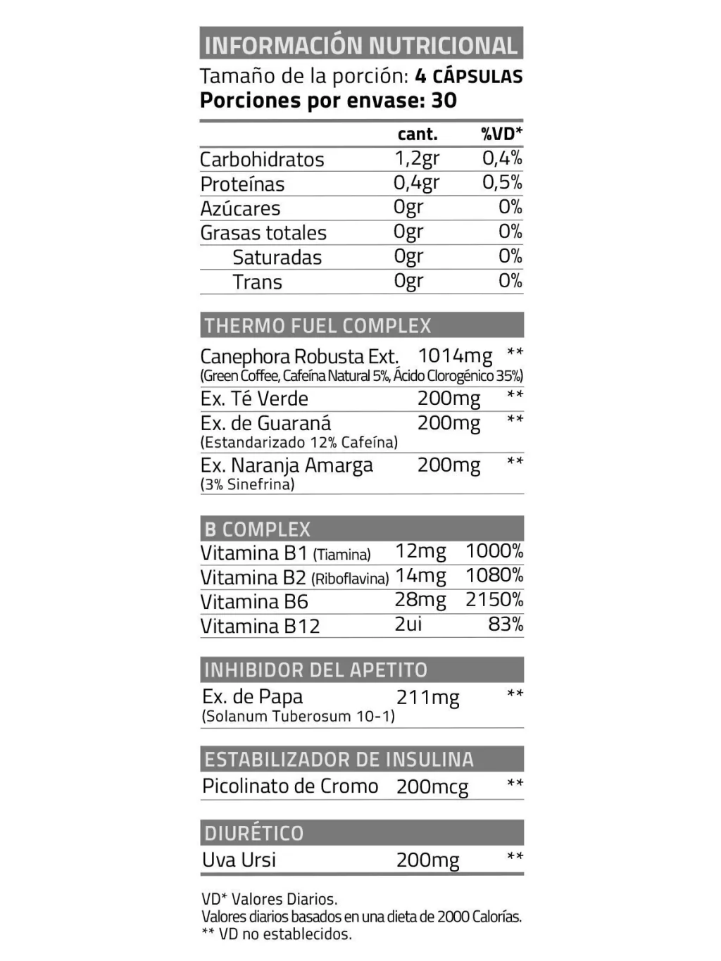 thermo-fuel-max-star-nutrition--thermo-fuel-in1-6392810975d696642416884095627883-1024-1024.webp
