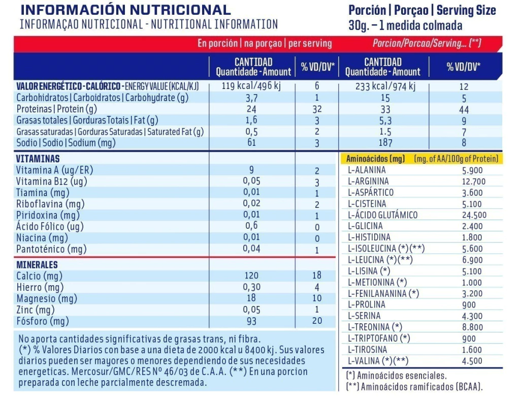whey-mervick-3-kg--whey-mervick-in11-78acb7c222c7a3662516884826489671-1024-1024.webp