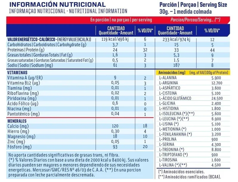 whey-mervick-3-kg--whey-mervick-in11-78acb7c222c7a3662516884826489671-1024-1024.webp
