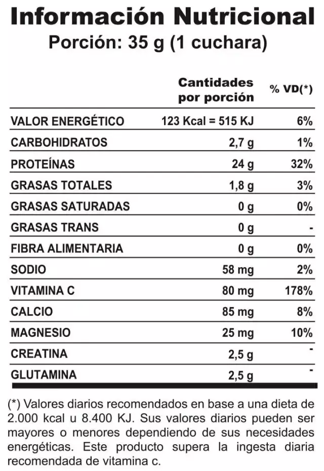 body-advance-whey-protein-x-910-gr-vainilla-1bh5s--whey-body-in-31f6dea97104b1bf6417779958018890-1024-1024.webp