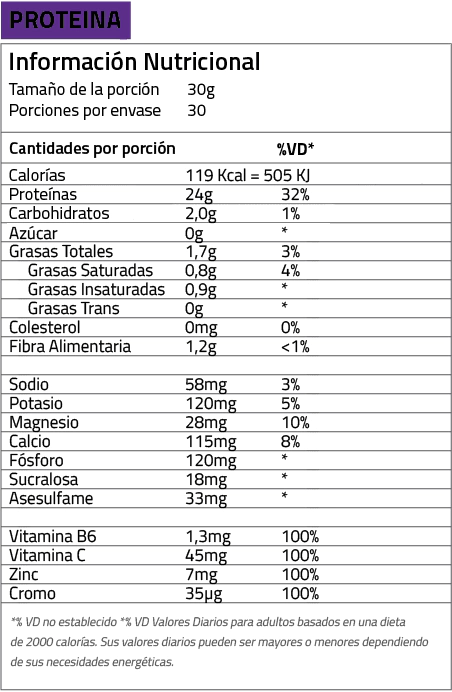 advance-whey-protein-xtrenght-vt25i--advanced-xtre1-6622b8140c4a3627fa16228478246491-1024-1024.webp