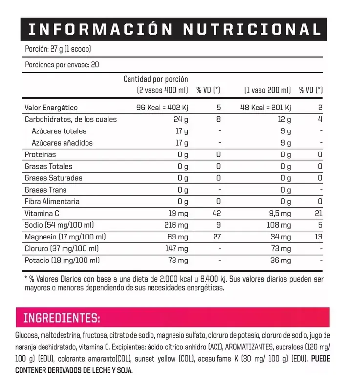 carbo-energy-ena--infocarbo-986fe1257723faefc217550175232188-1024-1024.webp