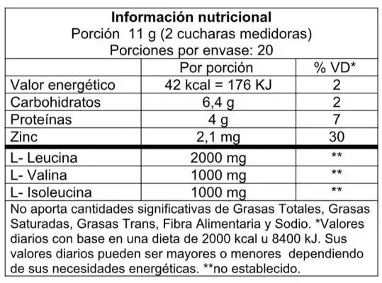 amino-211-ultra-tech--bcaa_infonut-539x400-1-ab8ce010c314b6702b17539759182319-1024-1024.webp