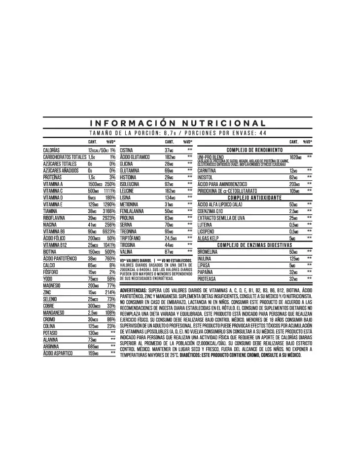 iron-pack-star-nutrition--iron_info_3-1402967ab4876f409417551188294981-1024-1024.webp