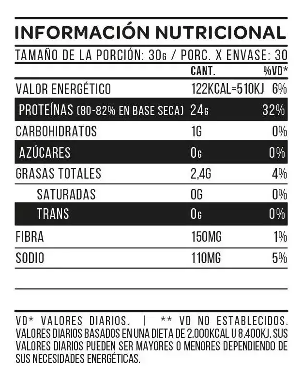 just-plant-star-nutrition--infojust-467ae7d5e053aed8fa17551168041487-1024-1024.webp