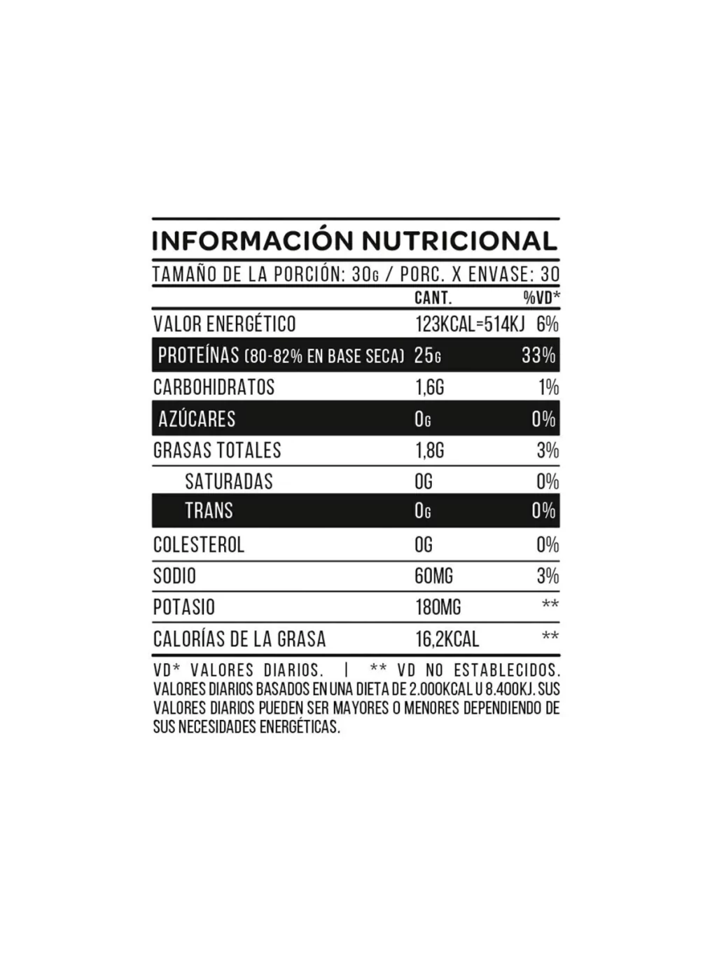 just-whey-2-lbs-star-nutrition--info-n-just-whey1-300222bd4f7b09084b16884030993940-1024-1024.webp